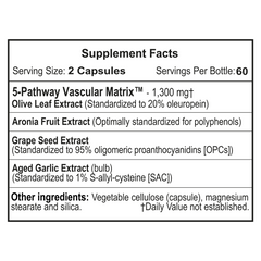 Heart Miracle® BP™