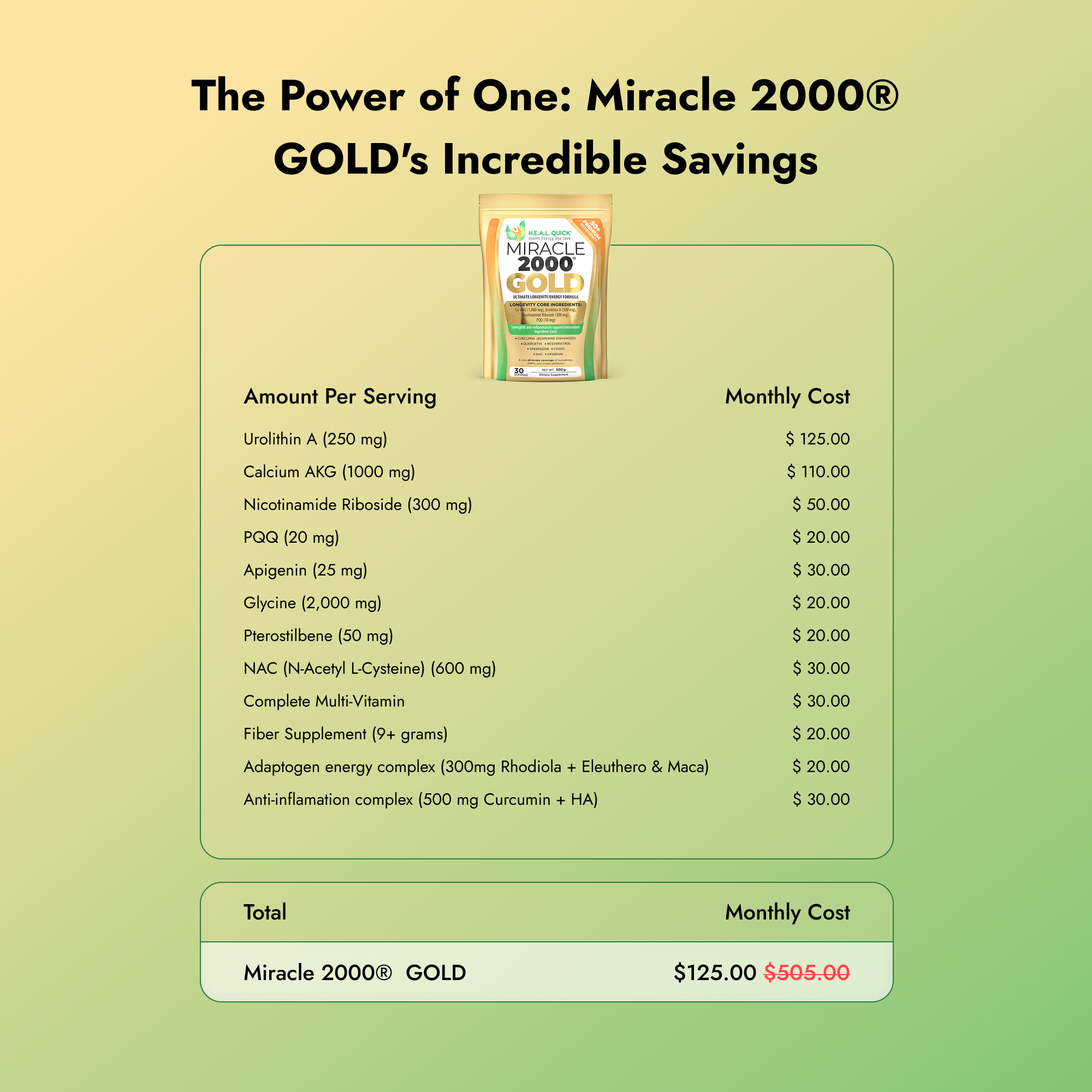 Miracle 2000® GOLD