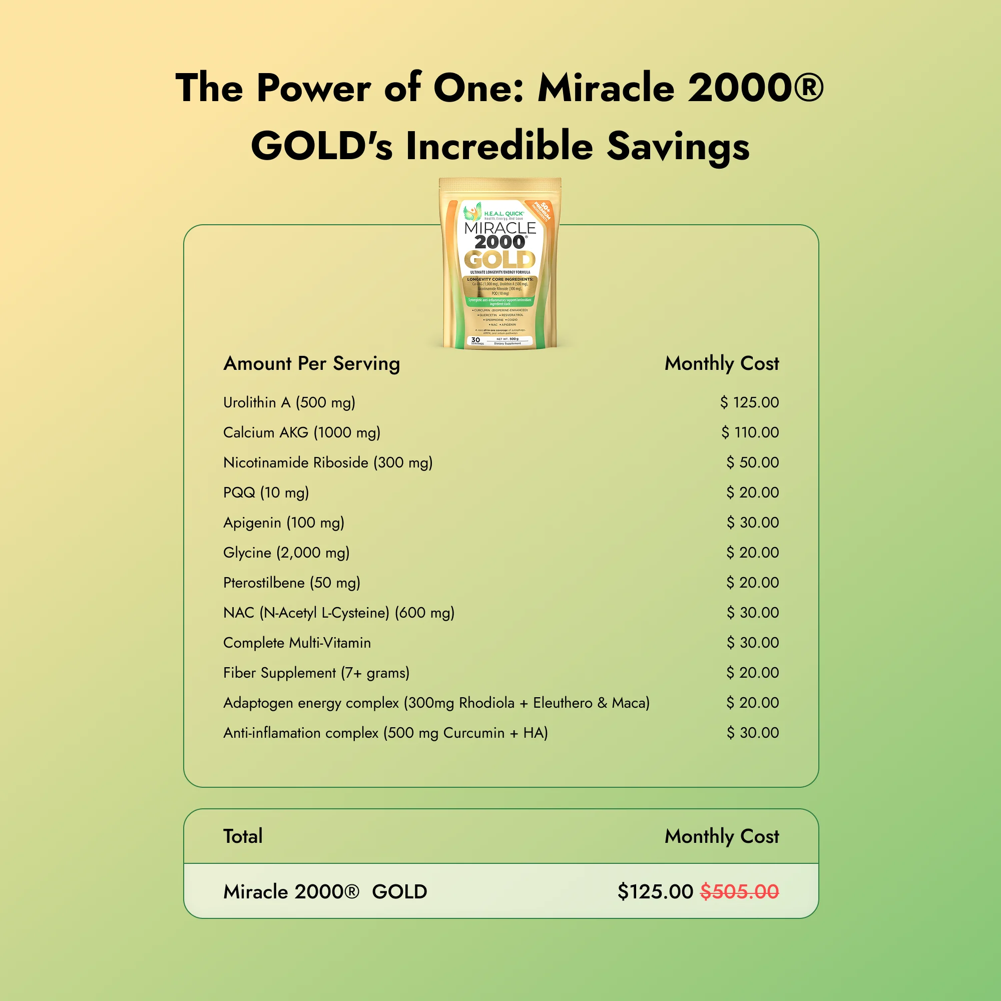 Miracle 2000® GOLD